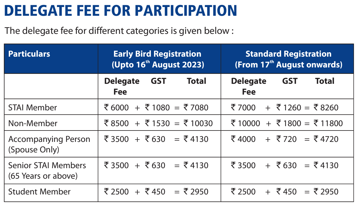 81st STAI Annual Convention
